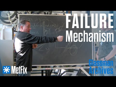 Failure Mechanism: Glassman Archives