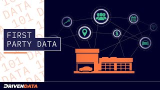 DATA 101 - Episode 1 - First Party Data