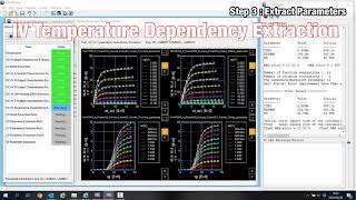 PD1000A Power semiconductor device measurement to modeling (2) - device modeling using IC-CAP PE Profile