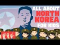 North Korea: History and Culture