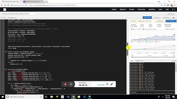 Python Example Algorithm - Moving Average Envelopes (Slope Theory)