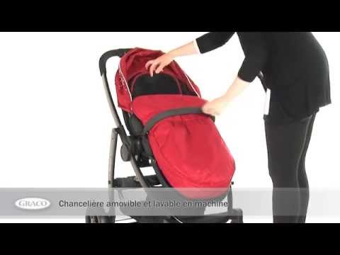 Notre avis sur la poussette Graco Evo - Légère et facile à utiliser