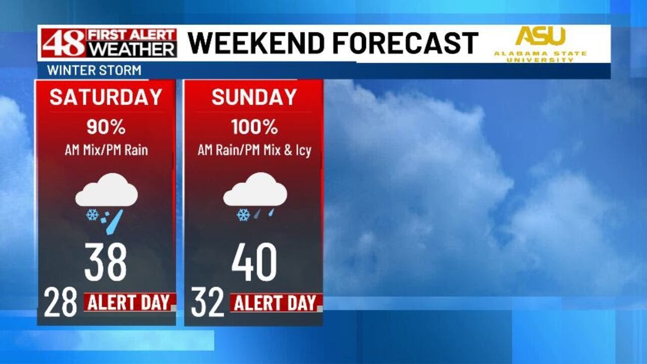 48 FIRST ALERT WEATHER DAY: Saturday, Jan. 24 morning weather forecast ...