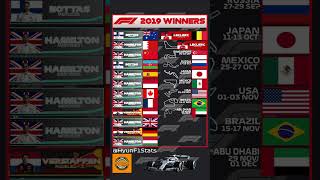 F1 2019 Race Winners Hyunf1Stats