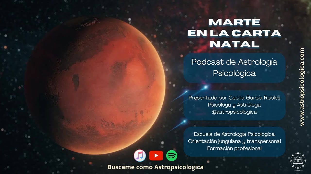 Podcast: Marte en la Carta Natal - YouTube