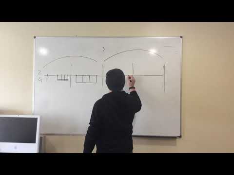 ABRSM theory Grade 1 - rhythm writing