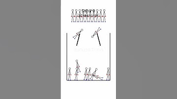 I didn’t know gravity goes THIS crazy on other planets💀 #simulation #satisfying #adhd  #physics #rpg