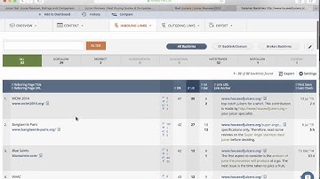 How to Use Ahrefs for Quick Competitor Research