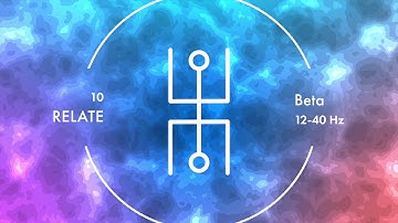 A brainwave journey from epsilon to lambda and back (binaural version with sound of a small stream)