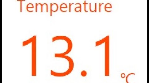C# WPF user control : Flipper