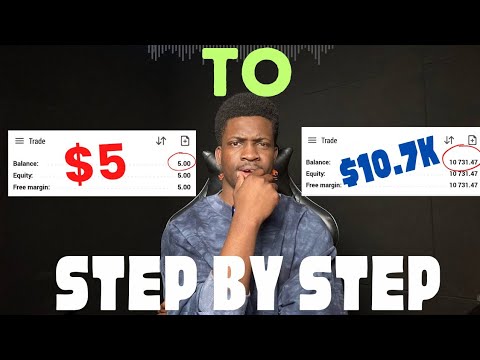 Tradings $5 to $10.7k Using 100% Best Forex Trading Strategy and SMC to Grow Small Forex Accounts