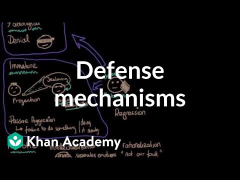 Defense mechanisms | Behavior | MCAT | Khan Academy