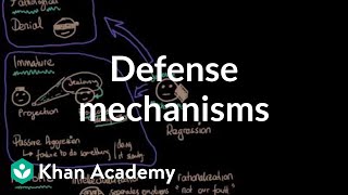 Defense mechanisms | Behavior | MCAT | Khan Academy