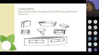 TUWEB 4 DAN PPT MODUL 5 PEMBELAJARAN MATEMATIKA DI SD BANGUN RUANG GEOMETRI KUBUS BALOK TABUNG LIMAS screenshot 5
