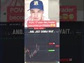 #AI #trade #aitrading #fyp #daytrader