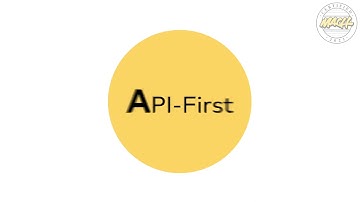 Talon.One Is Now MACH Certified