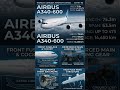**The Sky Giant: Airbus A340-600 ✈️ #globalindex360 #engineering #travel