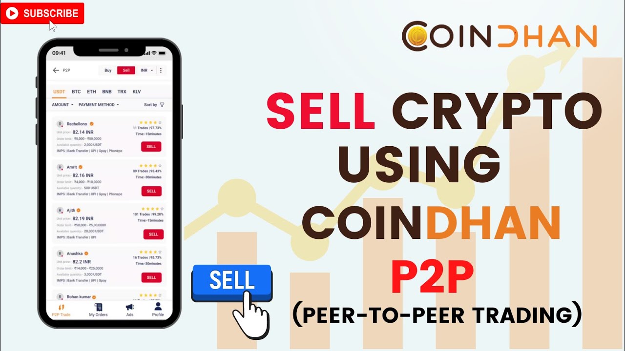 How to sell crypto using P2P on Coindhan? |  P2P Crypto Exchange India