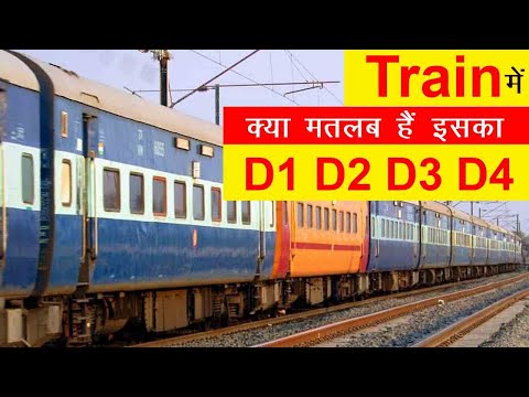 वीडियो: श्रेणी d1 का क्या अर्थ है?