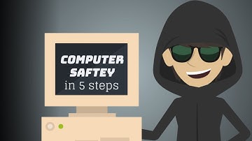 Computer Safety In 5 Steps