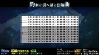 【作曲MAD】約束と頂へ至る狂始曲【wrwrd! FA曲】初期音質ver.