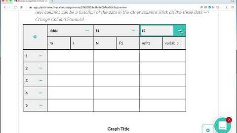 How to manage tables and graphs in Pivot Interactives (based on the Coulomb