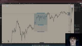 How i made $4860 trading NASDAQ ($5000 payout secured)