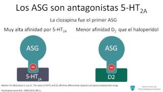 Psicofarmacología de los antipsicóticos