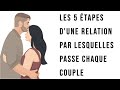 Les 5 tapes dune relation par lesquelles passe chaque couple