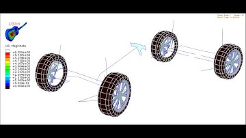 car steering simulation using Abaqus Explicit