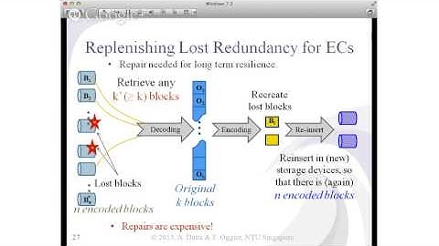 Storage codes: Managing Big Data with Small Overheads