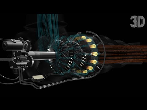 How Auxiliary Power Units Work | Part 1 : Starting