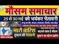 25 मई 2026 मौसम समाचार: राजस्थान-UP-बिहार में बारिश आंधी अलर्ट | Aaj Ka Mausam