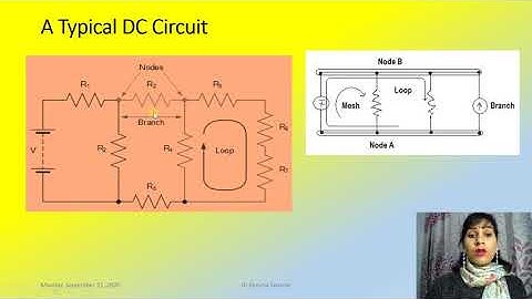 Lecture-5 BEE(Active & Passive, Bilateral &Unilateral, Linear & Non Linear and Lumped & Distributed)
