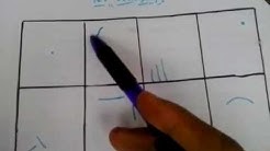 tips dan trik mengerjakan tes wartegg psikotes dengan benar - Durasi: 28.17. 