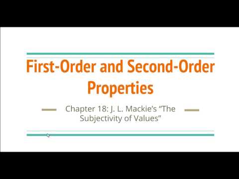 Video: How To Determine The Order Of Using An Apartment