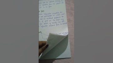 #B.ed 2nd semester Part-1#Assessment for learning#assignment#education#exam