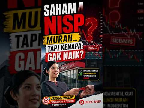 Saham NISP Murah… Tapi Kenapa Gak Naik