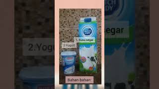 PBL BIOLOGI TINGKATAN 4 FERMENTASI (2020)