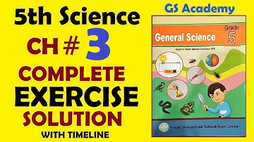 Exercise MCQs, Short Questions, Chapter 3 Flowers and seeds,  Class 5 general science ,gs academy