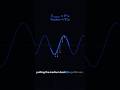 Why everything VIBRATES: The Wave Equation