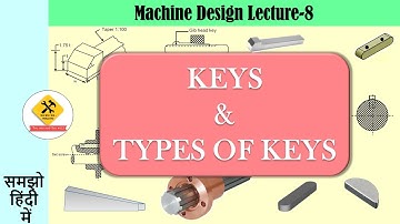 What is Key? & Types of keys.(in hindi)
