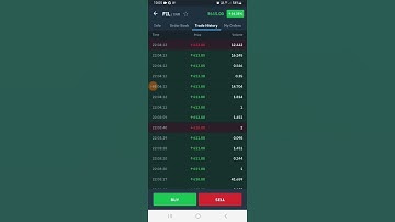 Great profit in filecoin #bitcoin #bullrun #crypto #sharemarket #filecoi̇n #profit #wazirx