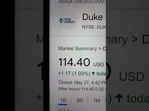 ? Duke Energy Corporation DUK Stock Trading Facts ?