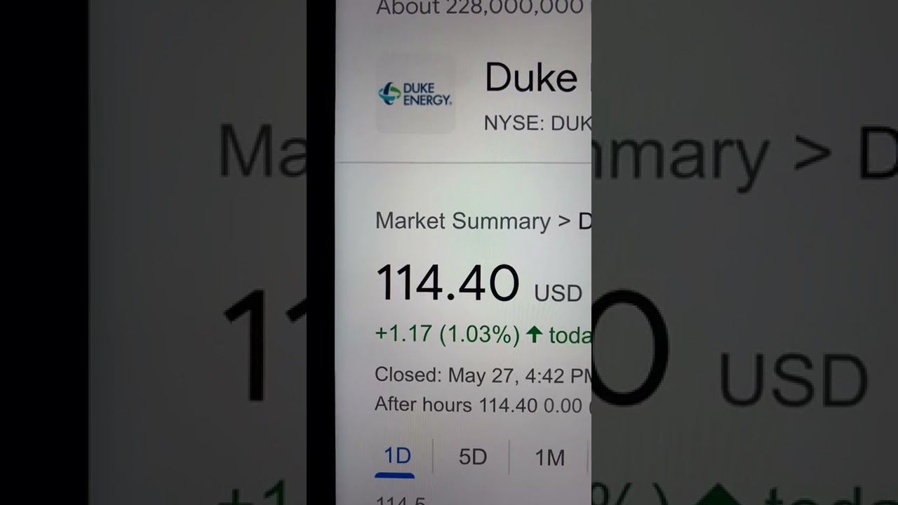 🔴 Duke Energy Corporation DUK Stock Trading Facts 🔴