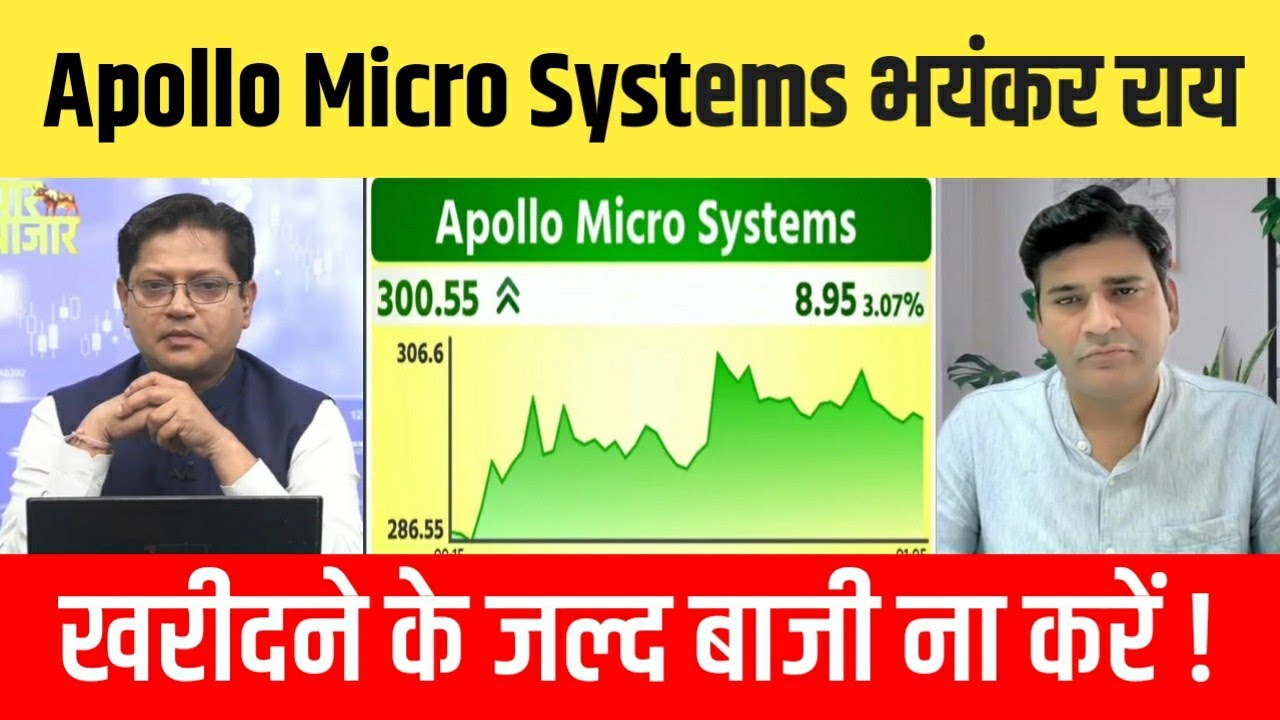 APOLLO Micro Systems share latest news, Future Analysis, Apollo micro share long term target 2030