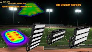Astro Fly LED Light @ www.ledlightofchina.com