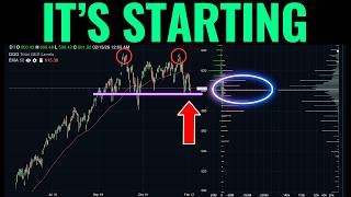 Download Lagu What Gamma Exposure Is Signalling For SPX, QQQ, IWM, \u0026 SLV MP3