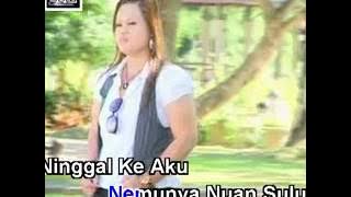 Mengkang Dikenang Dalam Ati- Rolisa Wati