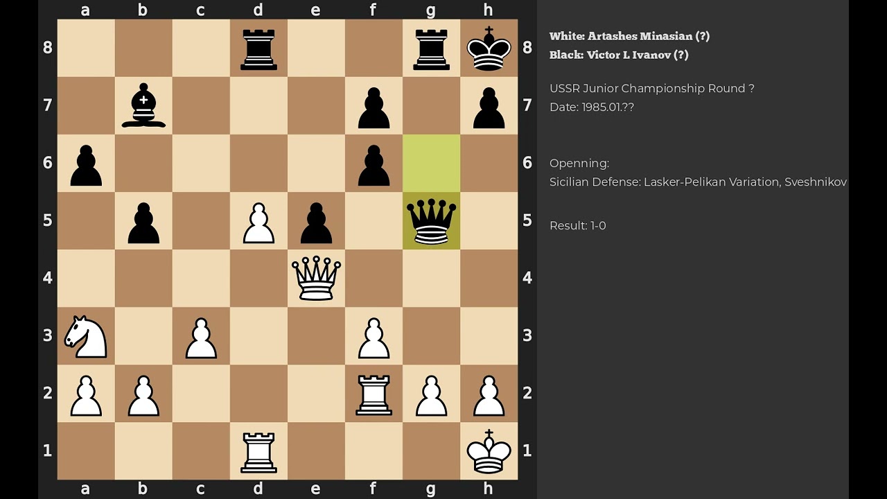 Artashes Minasian - Victor L Ivanov | Sicilian Defense | 1985